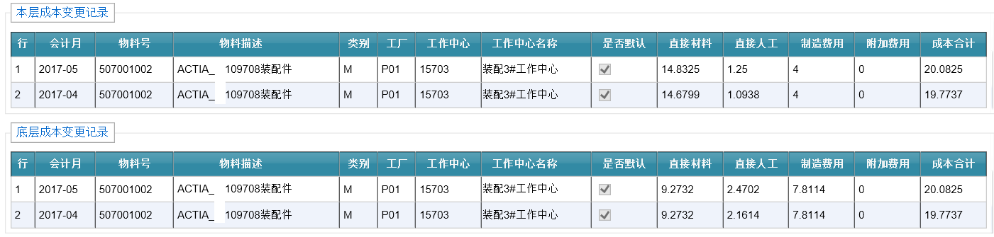 成本变更日志